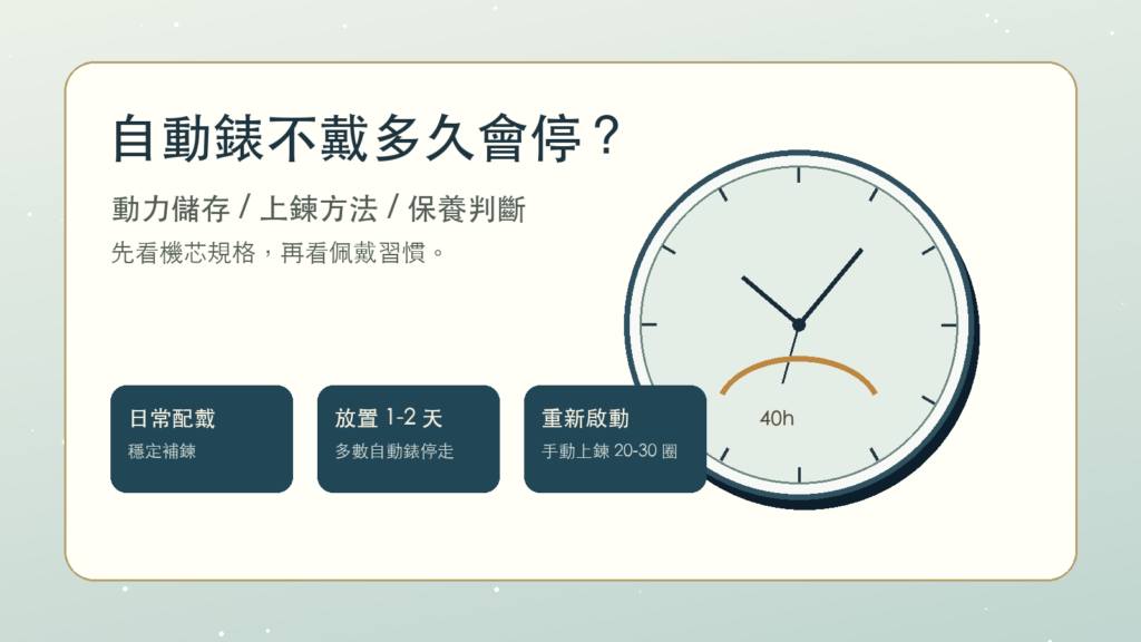 自動錶不戴多久會停的動力儲存與上鍊方法示意圖