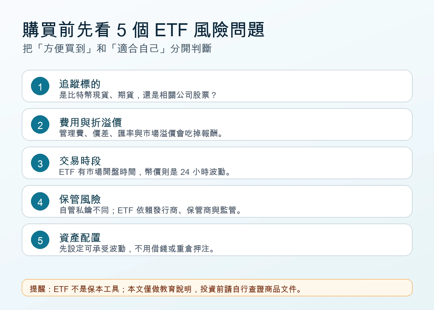 購買加密貨幣 ETF 前需要確認的五個風險問題
