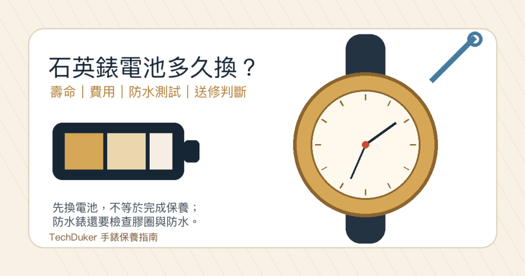 石英錶電池多久換的保養指南圖，包含壽命、費用、防水測試與送修判斷