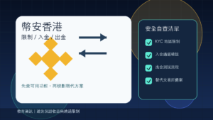幣安香港限制、入金、出金與替代方案的安全自查清單圖