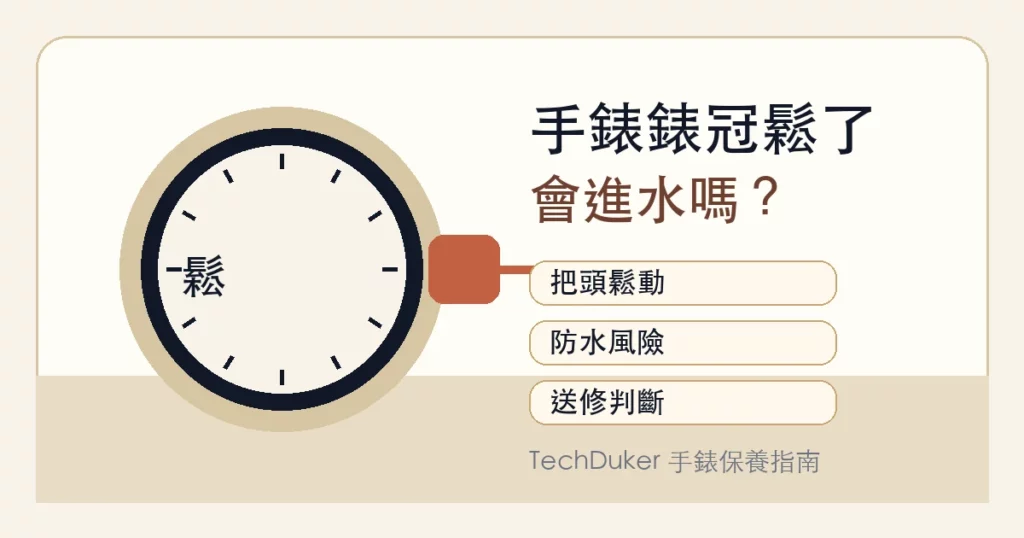 手錶錶冠鬆了與防水風險的教育示意圖