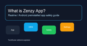 Editorial graphic explaining the Zenzy App on Realme and Android phones